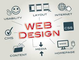 Web Design Training